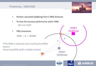 01 - Introduction to RNAV.pdf