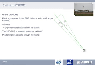Vor Rnav 01 - Introduction to RNAV.pdf