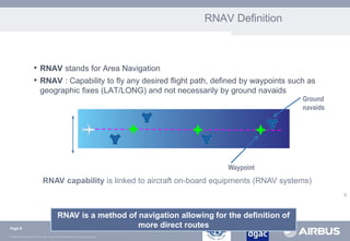 01 - Introduction to RNAV.pdf