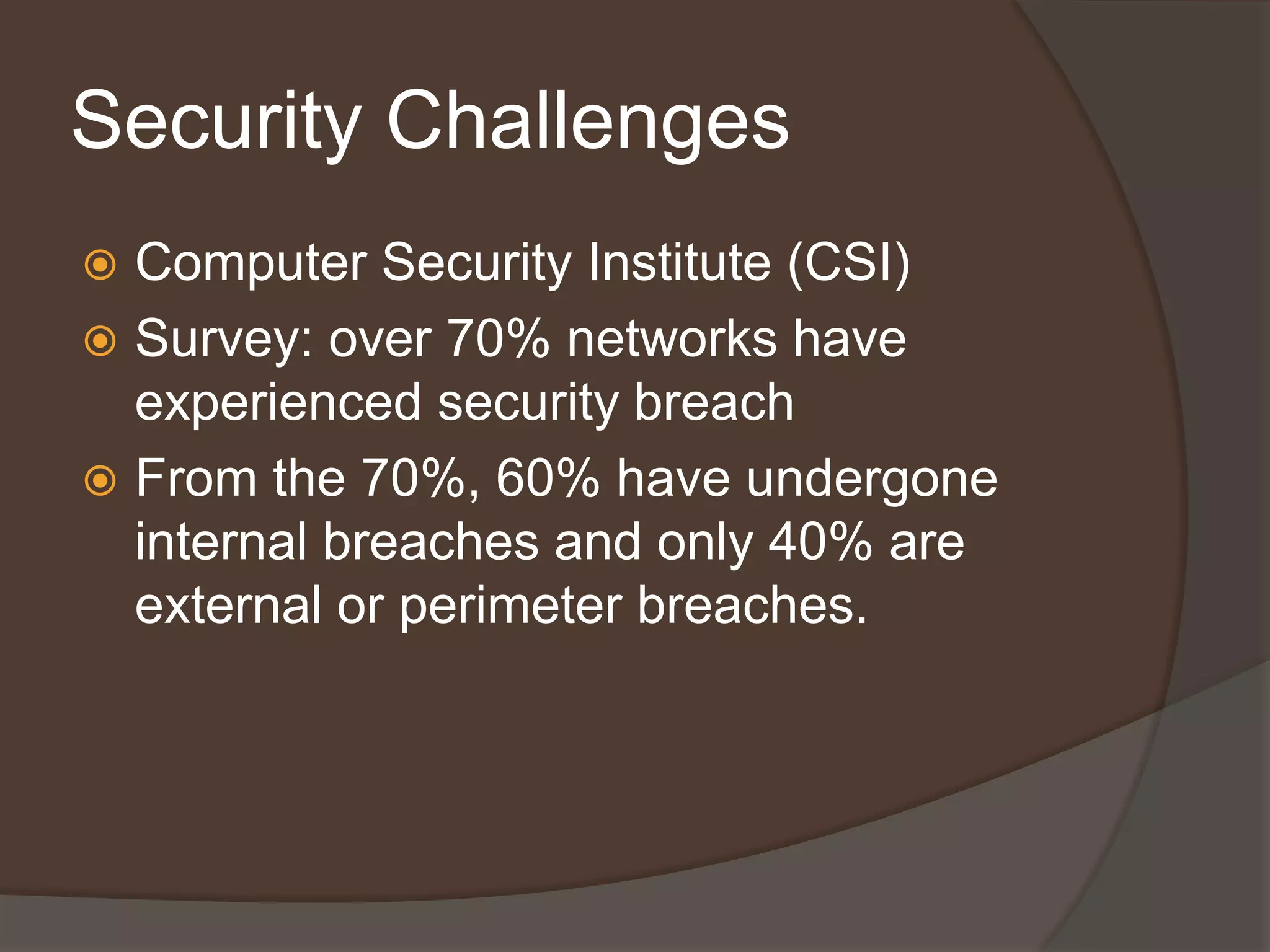Security Challenges
 Computer Security Institute (CSI)
 Survey: over 70% networks have
  experienced security breach
 From the 70%, 60% have undergone
  internal breaches and only 40% are
  external or perimeter breaches.
 