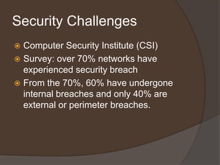Security Challenges
 Computer Security Institute (CSI)
 Survey: over 70% networks have
  experienced security breach
 From the 70%, 60% have undergone
  internal breaches and only 40% are
  external or perimeter breaches.
 