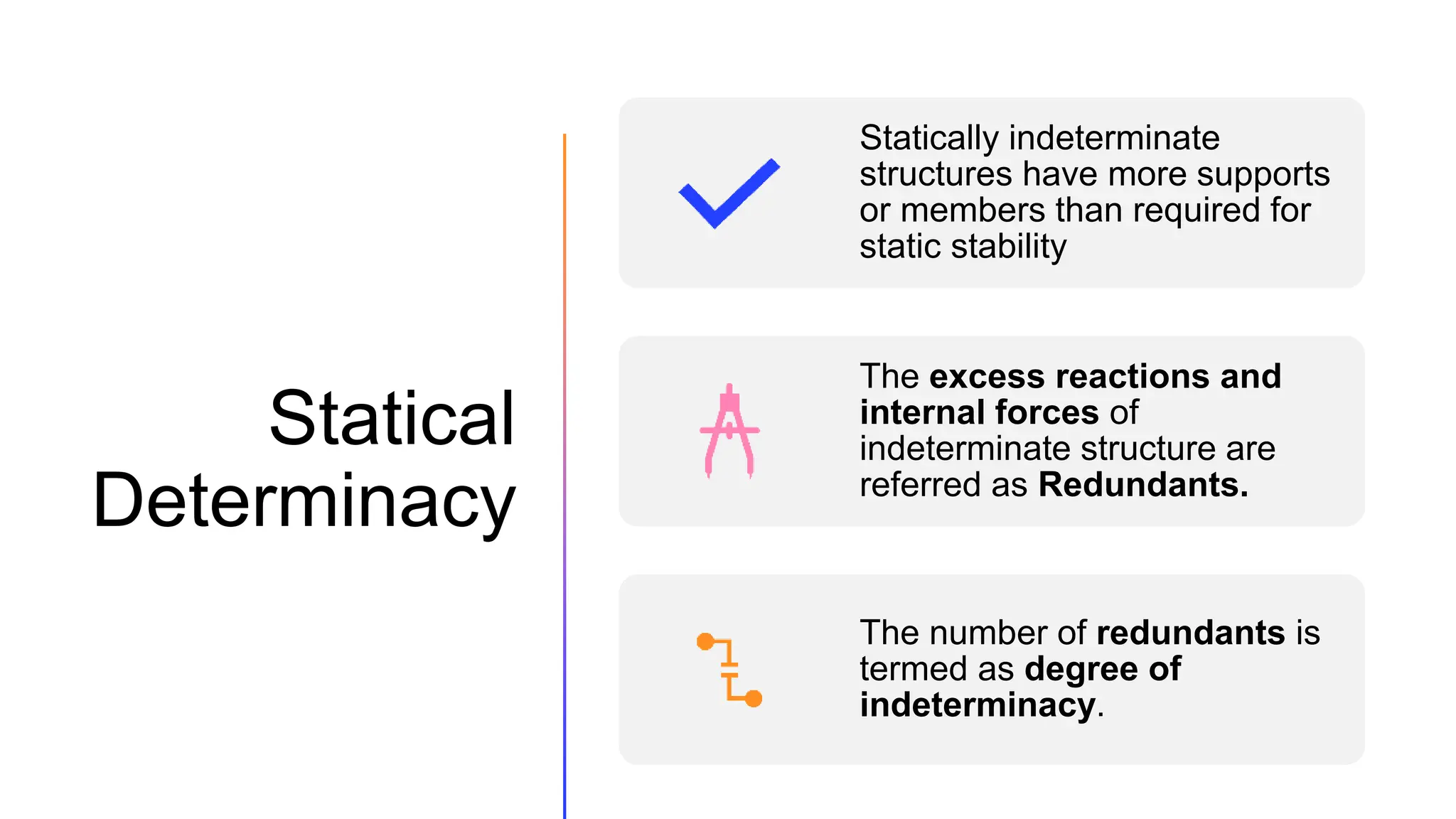 Statical
Determinacy
Statically indeterminate
structures have more supports
or members than required for
static stability
The excess reactions and
internal forces of
indeterminate structure are
referred as Redundants.
The number of redundants is
termed as degree of
indeterminacy.
 