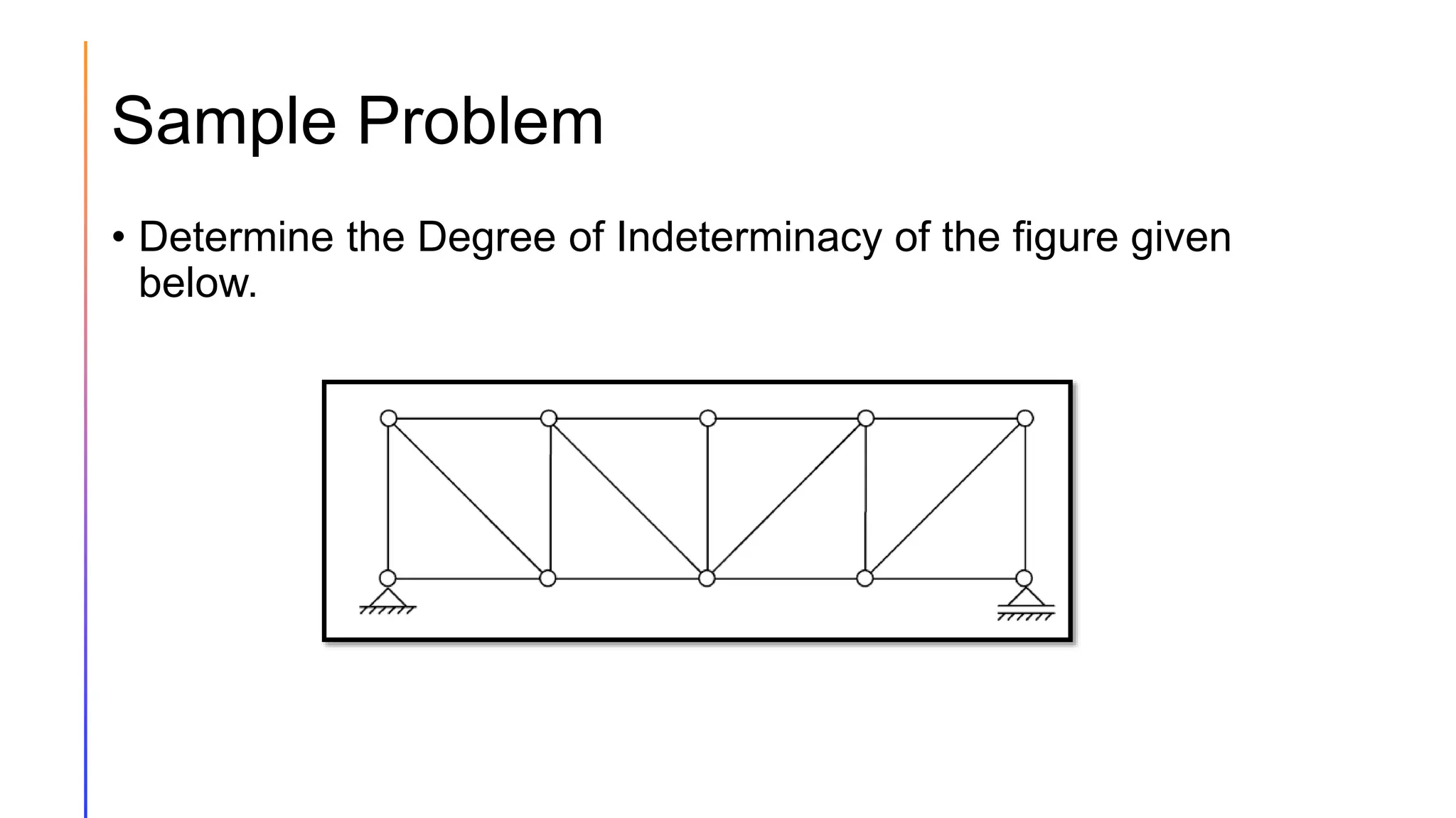 Sample Problem
• Determine the Degree of Indeterminacy of the figure given
below.
 