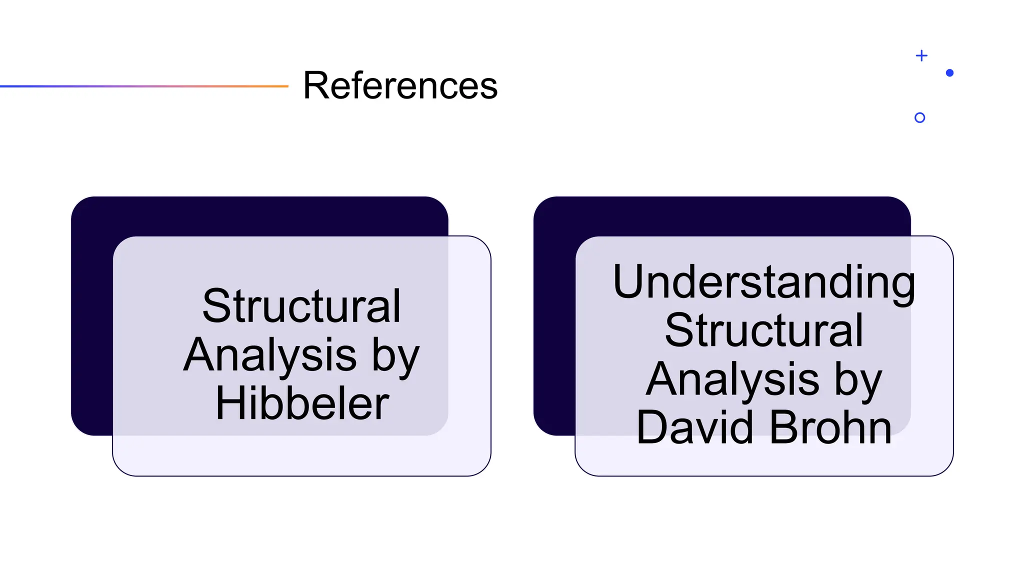 References
Structural
Analysis by
Hibbeler
Understanding
Structural
Analysis by
David Brohn
 
