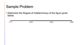 Sample Problem
• Determine the Degree of Indeterminacy of the figure given
below.
 