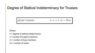 Degree of Statical Indeterminacy for Trusses
Where:
n = degree of statical indeterminacy
s = number of support reactions
m = number of truss members
nn = number of nodes
 