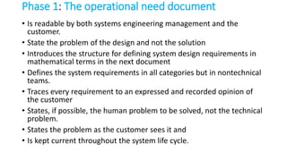 System Engineering Need Statement 01-Introduction to System Engineering & System Engineering Life cycle.pptx