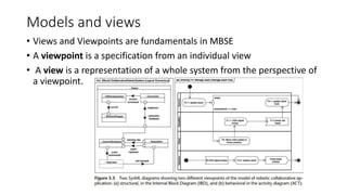 01-Introduction to System Engineering & System Engineering Life cycle.pptx