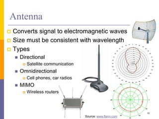 Antenna
15
 Converts signal to electromagnetic waves
 Size must be consistent with wavelength
 Types
 Directional
 Satellite communication
 Omnidirectional
 Cell phones, car radios
 MIMO
 Wireless routers
Source: www.flann.com
 