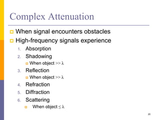 Complex Attenuation
 When signal encounters obstacles
 High-frequency signals experience
1. Absorption
2. Shadowing
 When object >> λ
3. Reflection
 When object >> λ
4. Refraction
5. Diffraction
6. Scattering
 When object ≤ λ
20
 