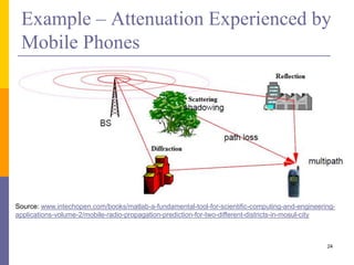 Example – Attenuation Experienced by
Mobile Phones
24
Source: www.intechopen.com/books/matlab-a-fundamental-tool-for-scientific-computing-and-engineering-
applications-volume-2/mobile-radio-propagation-prediction-for-two-different-districts-in-mosul-city
 