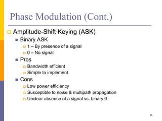Phase Modulation (Cont.)
 Amplitude-Shift Keying (ASK)
 Binary ASK
 1 – By presence of a signal
 0 – No signal
 Pros
 Bandwidth efficient
 Simple to implement
 Cons
 Low power efficiency
 Susceptible to noise & multipath propagation
 Unclear absence of a signal vs. binary 0
35
 