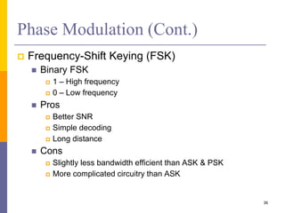 Phase Modulation (Cont.)
 Frequency-Shift Keying (FSK)
 Binary FSK
 1 – High frequency
 0 – Low frequency
 Pros
 Better SNR
 Simple decoding
 Long distance
 Cons
 Slightly less bandwidth efficient than ASK & PSK
 More complicated circuitry than ASK
36
 