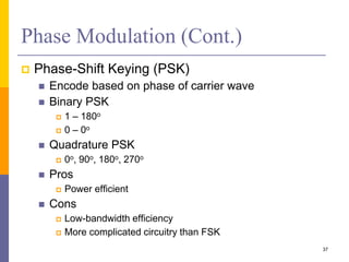 Phase Modulation (Cont.)
 Phase-Shift Keying (PSK)
 Encode based on phase of carrier wave
 Binary PSK
 1 – 180o
 0 – 0o
 Quadrature PSK
 0o, 90o, 180o, 270o
 Pros
 Power efficient
 Cons
 Low-bandwidth efficiency
 More complicated circuitry than FSK
37
 