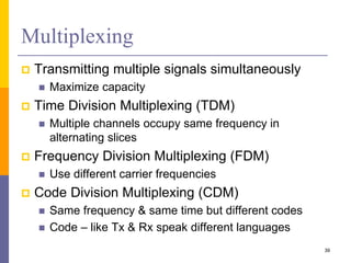 Multiplexing
 Transmitting multiple signals simultaneously
 Maximize capacity
 Time Division Multiplexing (TDM)
 Multiple channels occupy same frequency in
alternating slices
 Frequency Division Multiplexing (FDM)
 Use different carrier frequencies
 Code Division Multiplexing (CDM)
 Same frequency & same time but different codes
 Code – like Tx & Rx speak different languages
39
 