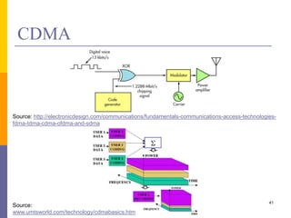 CDMA
41
Source: http://electronicdesign.com/communications/fundamentals-communications-access-technologies-
fdma-tdma-cdma-ofdma-and-sdma
Source:
www.umtsworld.com/technology/cdmabasics.htm
 