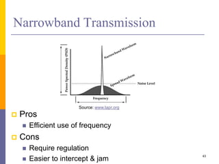 Narrowband Transmission
 Pros
 Efficient use of frequency
 Cons
 Require regulation
 Easier to intercept & jam
43
Source: www.tapr.org
 