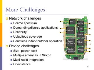 More Challenges
 Network challenges
 Scarce spectrum
 Demanding/diverse applications
 Reliability
 Ubiquitous coverage
 Seamless indoor/outdoor operation
 Device challenges
 Size, power, cost
 Multiple antennas in Silicon
 Multi-radio Integration
 Coexistance
Cellular
Apps
Processor
BT
Media
Processor
GPS
WLAN
Wimax
DVB-H
FM/XM
52
 