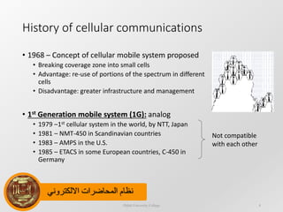 ‫االلكتروني‬ ‫المحاضرات‬ ‫نظام‬
History of cellular communications
• 1968 – Concept of cellular mobile system proposed
• Breaking coverage zone into small cells
• Advantage: re-use of portions of the spectrum in different
cells
• Disadvantage: greater infrastructure and management
• 1st Generation mobile system (1G): analog
• 1979 –1st cellular system in the world, by NTT, Japan
• 1981 – NMT-450 in Scandinavian countries
• 1983 – AMPS in the U.S.
• 1985 – ETACS in some European countries, C-450 in
Germany
Not compatible
with each other
Dijlah University College 8
 