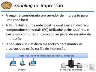 Spooling de Impressão
• A seguir é considerado um servidor de impressão para
uma rede local
• A figura ilustra uma rede local na qual existem diversos
computadores pessoais (PC) utilizados pelos usuários e
existe um computador dedicado ao papel de servidor de
impressão
• O servidor usa um disco magnético para manter os
arquivos que estão na fila de impressão
Rede local incluindo um servidor de impressão dedicado
Usuários Servidor de Impressão
 