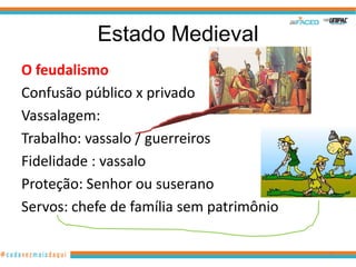 Estado Medieval
O feudalismo
Confusão público x privado
Vassalagem:
Trabalho: vassalo / guerreiros
Fidelidade : vassalo
Proteção: Senhor ou suserano
Servos: chefe de família sem patrimônio
35

 