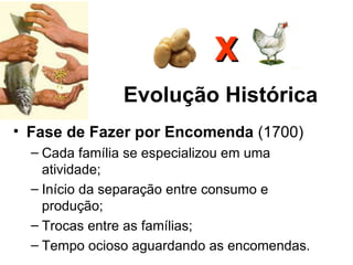 X
               Evolução Histórica
• Fase de Fazer por Encomenda (1700)
  – Cada família se especializou em uma
    atividade;
  – Início da separação entre consumo e
    produção;
  – Trocas entre as famílias;
  – Tempo ocioso aguardando as encomendas.
 