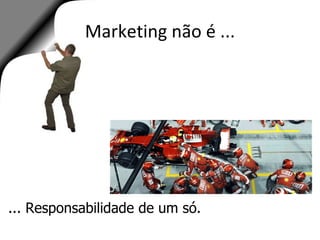 Marketing não é ...




... Responsabilidade de um só.
 