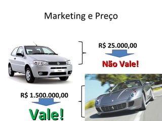 Marketing e Preço

                   R$ 25.000,00

                    Não Vale!


R$ 1.500.000,00


  Vale!
 