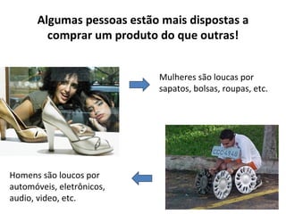 Algumas pessoas estão mais dispostas a
        comprar um produto do que outras!


                           Mulheres são loucas por
                           sapatos, bolsas, roupas, etc.




Homens são loucos por
automóveis, eletrônicos,
audio, video, etc.
 