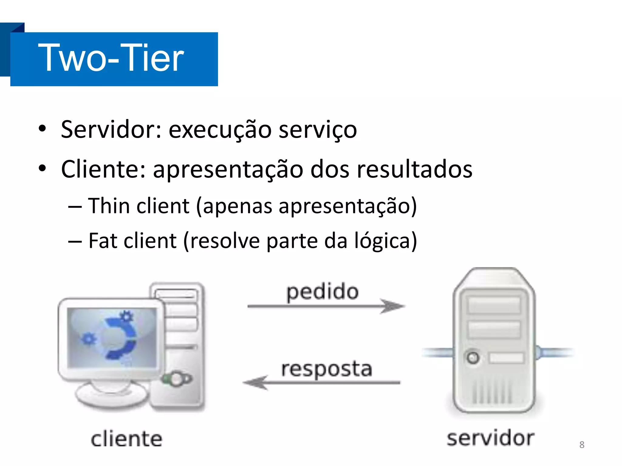 Two-Tier
• Servidor: execução serviço
• Cliente: apresentação dos resultados
– Thin client (apenas apresentação)
– Fat client (resolve parte da lógica)

8

 