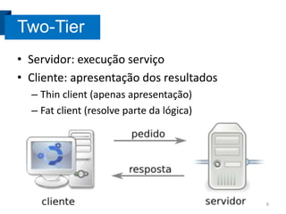 Two-Tier
• Servidor: execução serviço
• Cliente: apresentação dos resultados
– Thin client (apenas apresentação)
– Fat client (resolve parte da lógica)

8

 