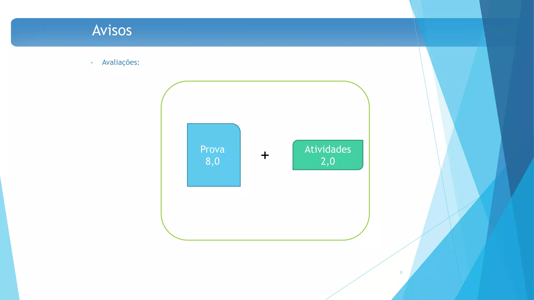 Avisos
• Avaliações:
5
Prova
8,0 +
Atividades
2,0
 