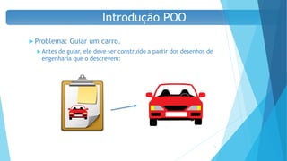  Problema: Guiar um carro.
 Antes de guiar, ele deve ser construído a partir dos desenhos de
engenharia que o descrevem:
15
Introdução POO
 