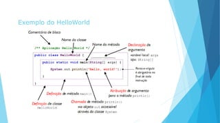 Exemplo do HelloWorld
 