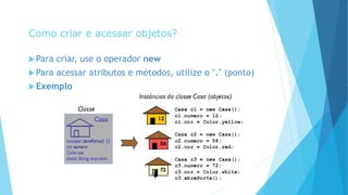 Como criar e acessar objetos?
Para criar, use o operador new
Para acessar atributos e métodos, utilize o “.” (ponto)
Exemplo
 