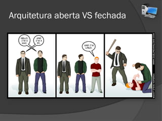 Arquitetura aberta VS fechada
 