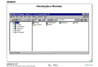 Introdução e Revisão

SIMATIC S7
Siemens Serviços Técnicos 2004. Todos os direitos reservados.

Data:
Arquivo:

9/3/2014
S7-Service.1

 
