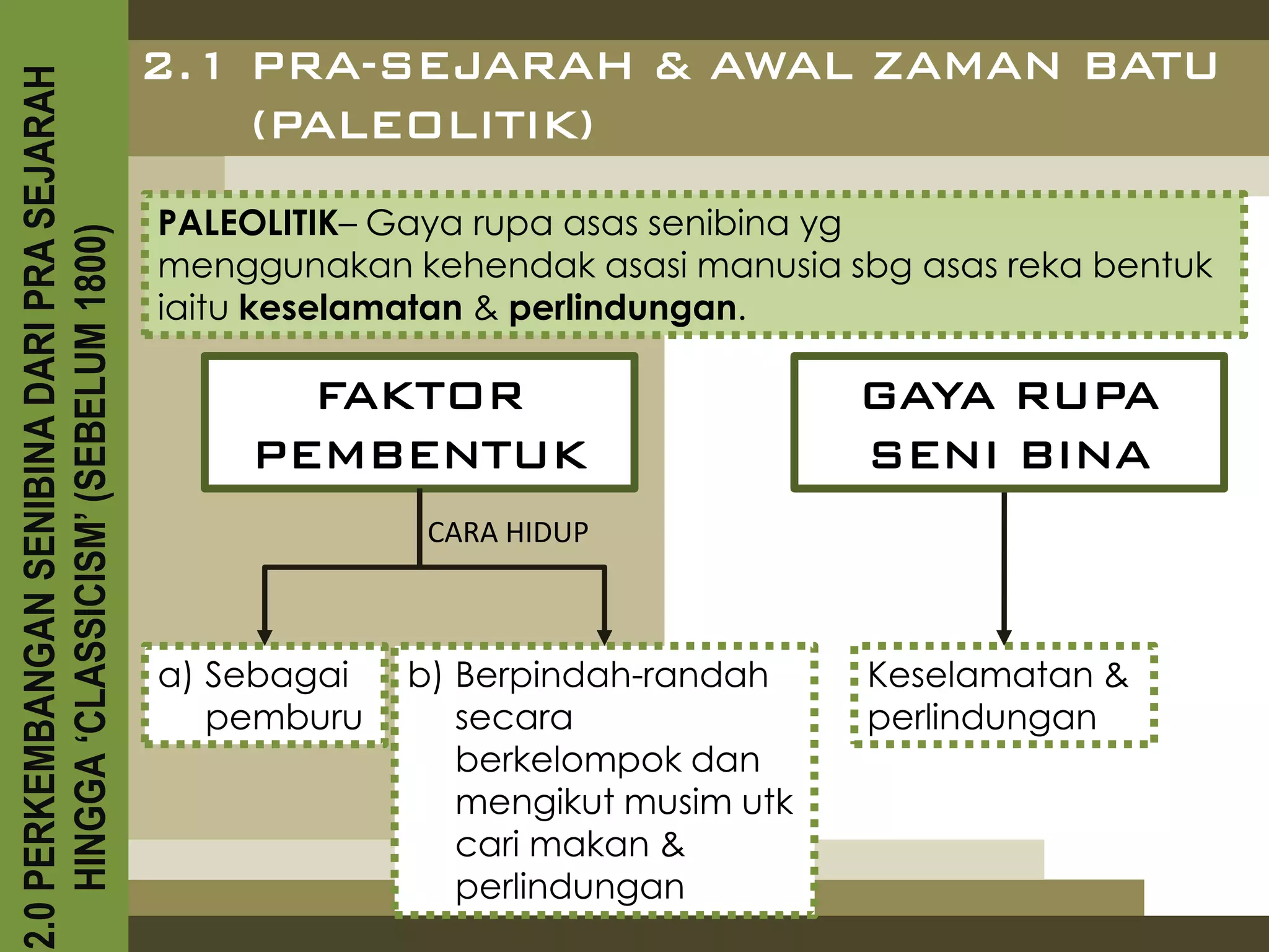 2.0 PERKEMBANGAN SENIBINA DARI PRA SEJARAH
                                             2.1 PRA-SEJARAH & AWAL ZAMAN BATU
                                                 (PALEOLITIK)
                                             PALEOLITIK– Gaya rupa asas senibina yg
    HINGGA ‘CLASSICISM’ (SEBELUM 1800)



                                             menggunakan kehendak asasi manusia sbg asas reka bentuk
                                             iaitu keselamatan & perlindungan.

                                                   FAKTOR                         GAYA RUPA
                                                 PEMBENTUK                        SENI BINA
                                                           CARA HIDUP



                                             a) Sebagai   b) Berpindah-randah     Keselamatan &
                                                pemburu      secara               perlindungan
                                                             berkelompok dan
                                                             mengikut musim utk
                                                             cari makan &
                                                             perlindungan
 