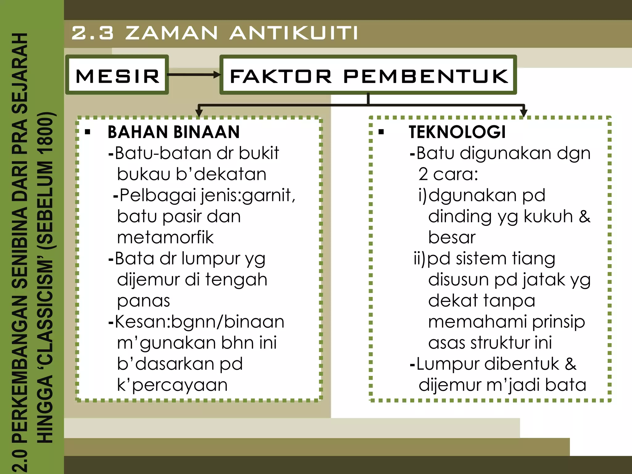 2.0 PERKEMBANGAN SENIBINA DARI PRA SEJARAH
                                             2.3 ZAMAN ANTIKUITI
                                             MESIR            FAKTOR PEMBENTUK
    HINGGA ‘CLASSICISM’ (SEBELUM 1800)



                                              BAHAN BINAAN                  TEKNOLOGI
                                               -Batu-batan dr bukit           -Batu digunakan dgn
                                                 bukau b’dekatan                2 cara:
                                                -Pelbagai jenis:garnit,         i)dgunakan pd
                                                 batu pasir dan                   dinding yg kukuh &
                                                 metamorfik                       besar
                                               -Bata dr lumpur yg              ii)pd sistem tiang
                                                 dijemur di tengah                disusun pd jatak yg
                                                 panas                            dekat tanpa
                                               -Kesan:bgnn/binaan                 memahami prinsip
                                                 m’gunakan bhn ini                asas struktur ini
                                                 b’dasarkan pd                -Lumpur dibentuk &
                                                 k’percayaan                    dijemur m’jadi bata
 