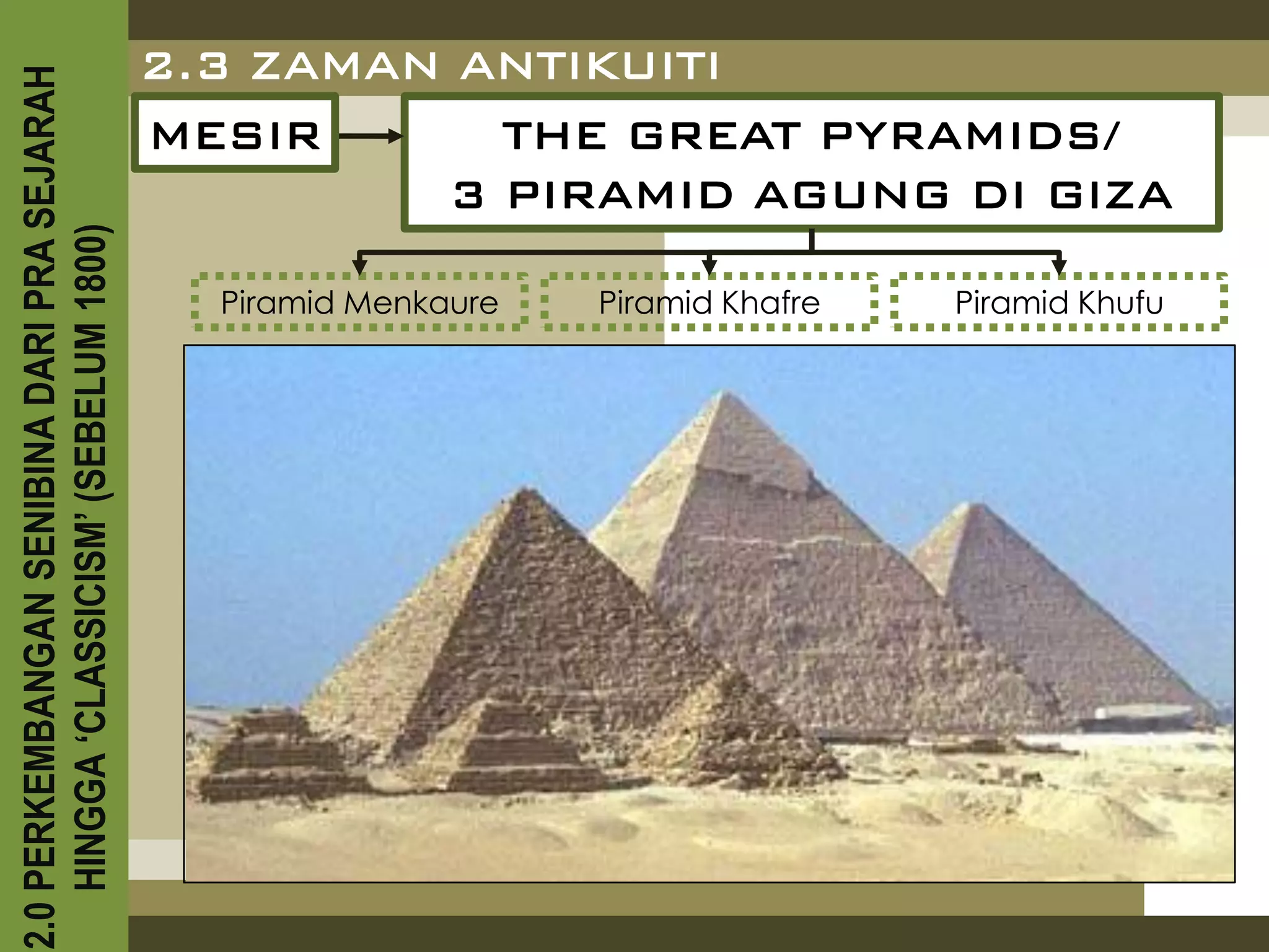 2.0 PERKEMBANGAN SENIBINA DARI PRA SEJARAH
                                             2.3 ZAMAN ANTIKUITI
                                             MESIR      THE GREAT PYRAMIDS/
                                                      3 PIRAMID AGUNG DI GIZA
    HINGGA ‘CLASSICISM’ (SEBELUM 1800)



                                               Piramid Menkaure   Piramid Khafre   Piramid Khufu
 