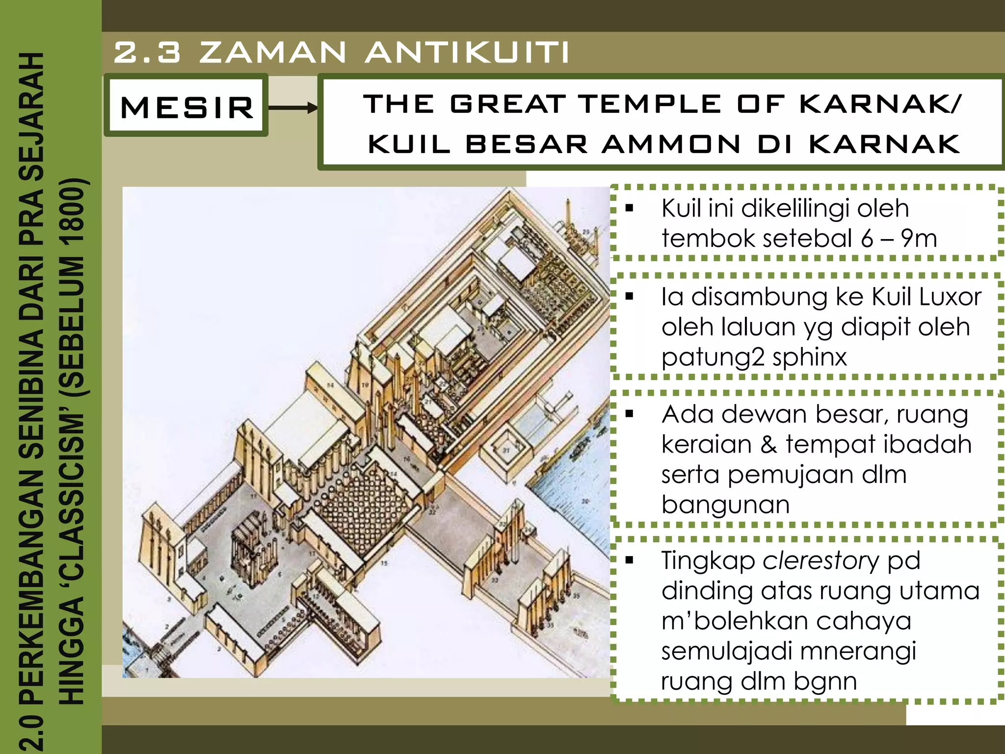 2.0 PERKEMBANGAN SENIBINA DARI PRA SEJARAH
                                             2.3 ZAMAN ANTIKUITI
                                             MESIR     THE GREAT TEMPLE OF KARNAK/
                                                        KUIL BESAR AMMON DI KARNAK
    HINGGA ‘CLASSICISM’ (SEBELUM 1800)


                                                                      Kuil ini dikelilingi oleh
                                                                       tembok setebal 6 – 9m

                                                                      Ia disambung ke Kuil Luxor
                                                                       oleh laluan yg diapit oleh
                                                                       patung2 sphinx

                                                                      Ada dewan besar, ruang
                                                                       keraian & tempat ibadah
                                                                       serta pemujaan dlm
                                                                       bangunan

                                                                      Tingkap clerestory pd
                                                                       dinding atas ruang utama
                                                                       m’bolehkan cahaya
                                                                       semulajadi mnerangi
                                                                       ruang dlm bgnn
 