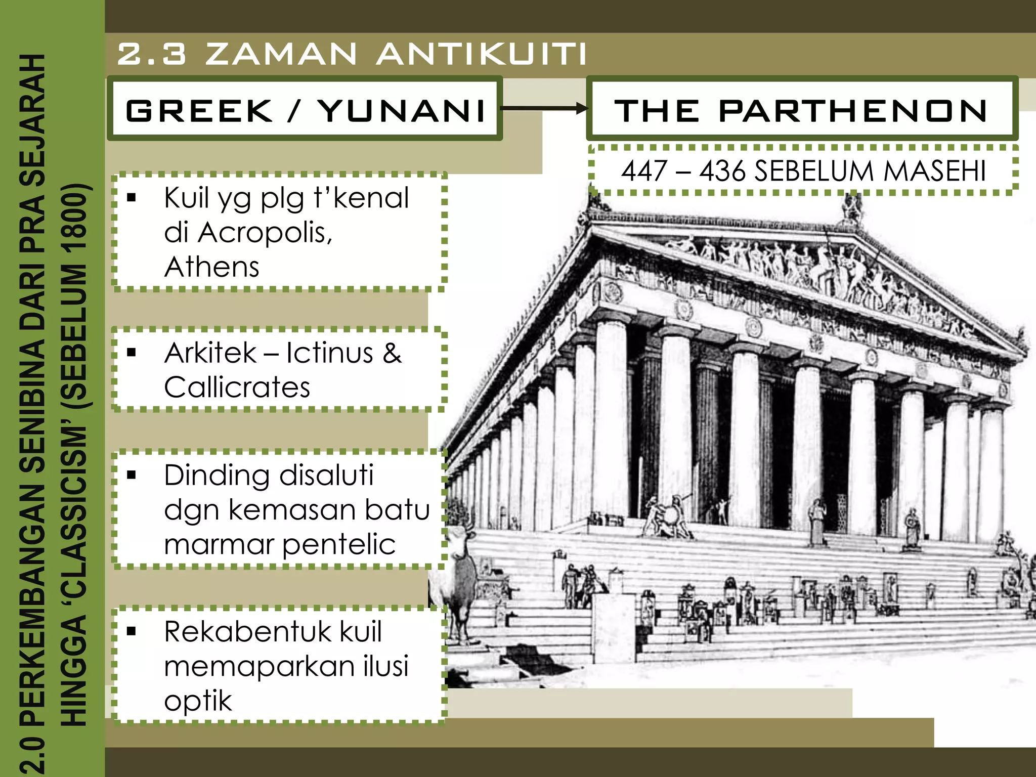 2.0 PERKEMBANGAN SENIBINA DARI PRA SEJARAH
                                             2.3 ZAMAN ANTIKUITI
                                             GREEK / YUNANI      THE PARTHENON
                                                                     447 – 436 SEBELUM MASEHI
                                              Kuil yg plg t’kenal
    HINGGA ‘CLASSICISM’ (SEBELUM 1800)



                                               di Acropolis,
                                               Athens

                                              Arkitek – Ictinus &
                                               Callicrates


                                              Dinding disaluti
                                               dgn kemasan batu
                                               marmar pentelic


                                              Rekabentuk kuil
                                               memaparkan ilusi
                                               optik
 
