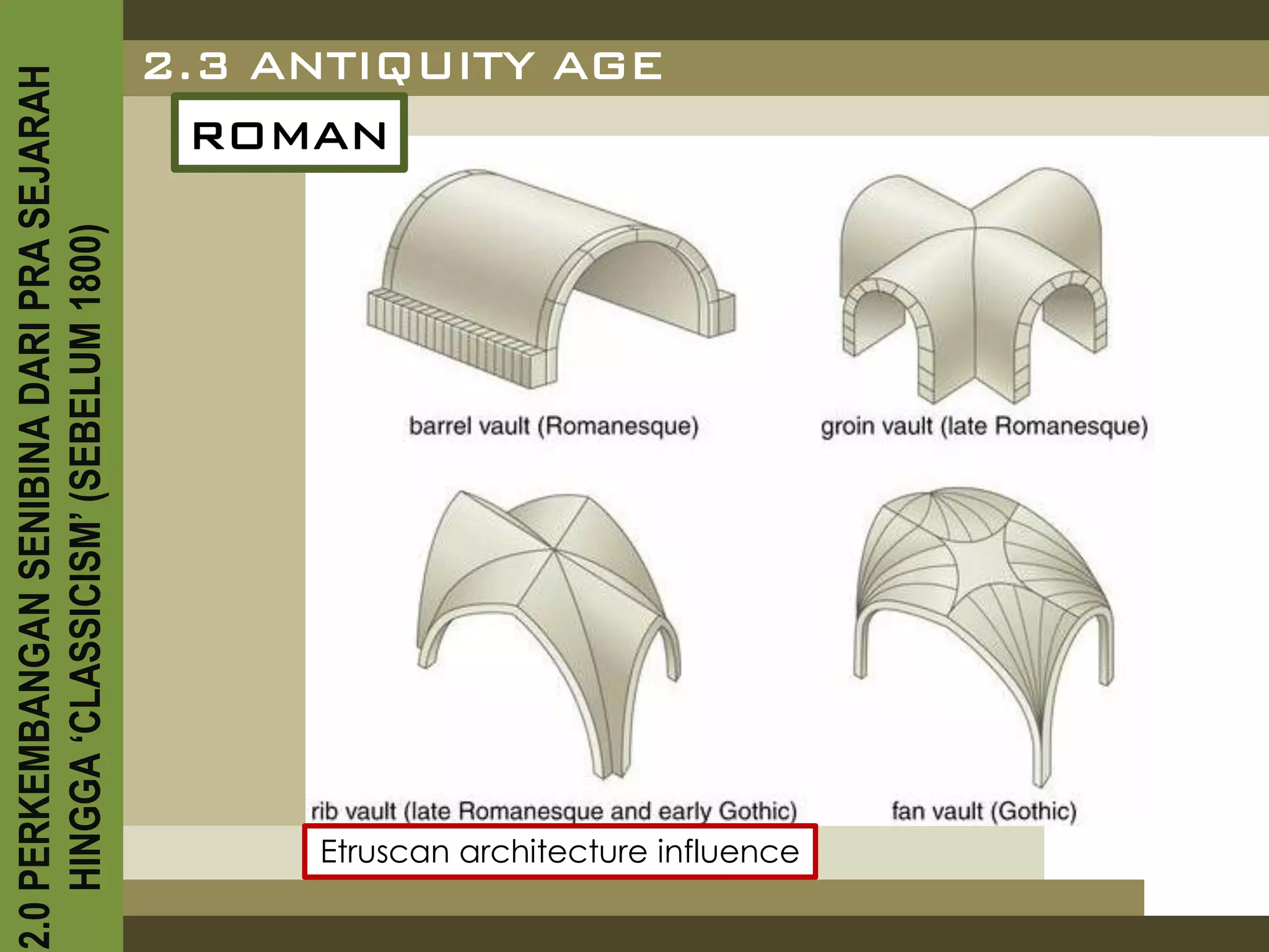 2.0 PERKEMBANGAN SENIBINA DARI PRA SEJARAH
    HINGGA ‘CLASSICISM’ (SEBELUM 1800)
                                       ROMAN
                                     2.3 ANTIQUITY AGE




   Etruscan architecture influence
 