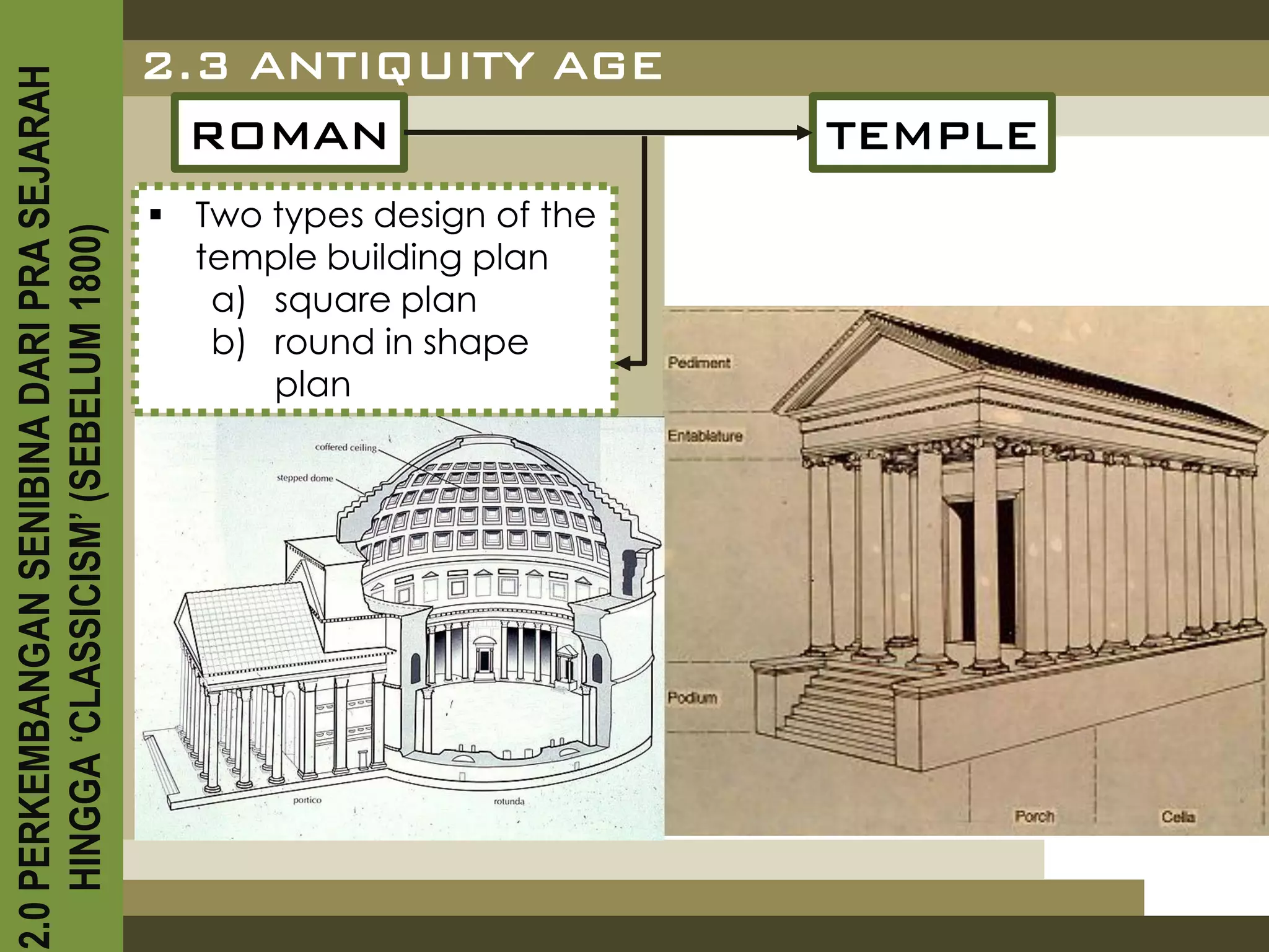 2.3 ANTIQUITY AGE
2.0 PERKEMBANGAN SENIBINA DARI PRA SEJARAH

                                               ROMAN                     TEMPLE
                                              Two types design of the
    HINGGA ‘CLASSICISM’ (SEBELUM 1800)


                                               temple building plan
                                                a) square plan
                                                b) round in shape
                                                   plan
 