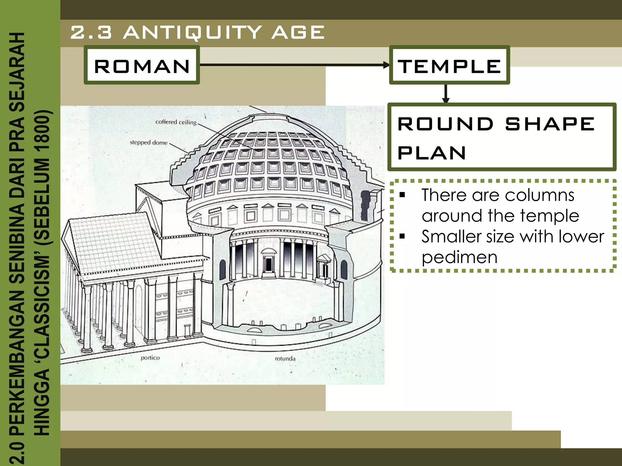 2.3 ANTIQUITY AGE
2.0 PERKEMBANGAN SENIBINA DARI PRA SEJARAH

                                               ROMAN             TEMPLE
    HINGGA ‘CLASSICISM’ (SEBELUM 1800)


                                                                 ROUND SHAPE
                                                                 PLAN
                                                                  There are columns
                                                                   around the temple
                                                                  Smaller size with lower
                                                                   pedimen
 