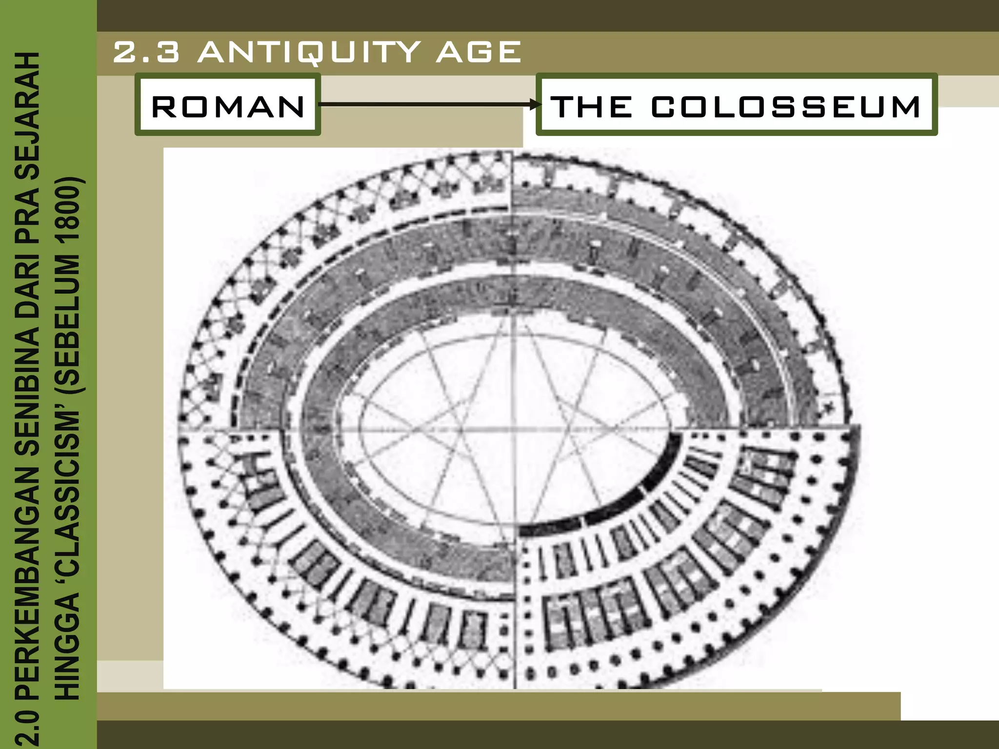 2.0 PERKEMBANGAN SENIBINA DARI PRA SEJARAH
    HINGGA ‘CLASSICISM’ (SEBELUM 1800)
                                       ROMAN
                                     2.3 ANTIQUITY AGE
                                                       THE COLOSSEUM
 