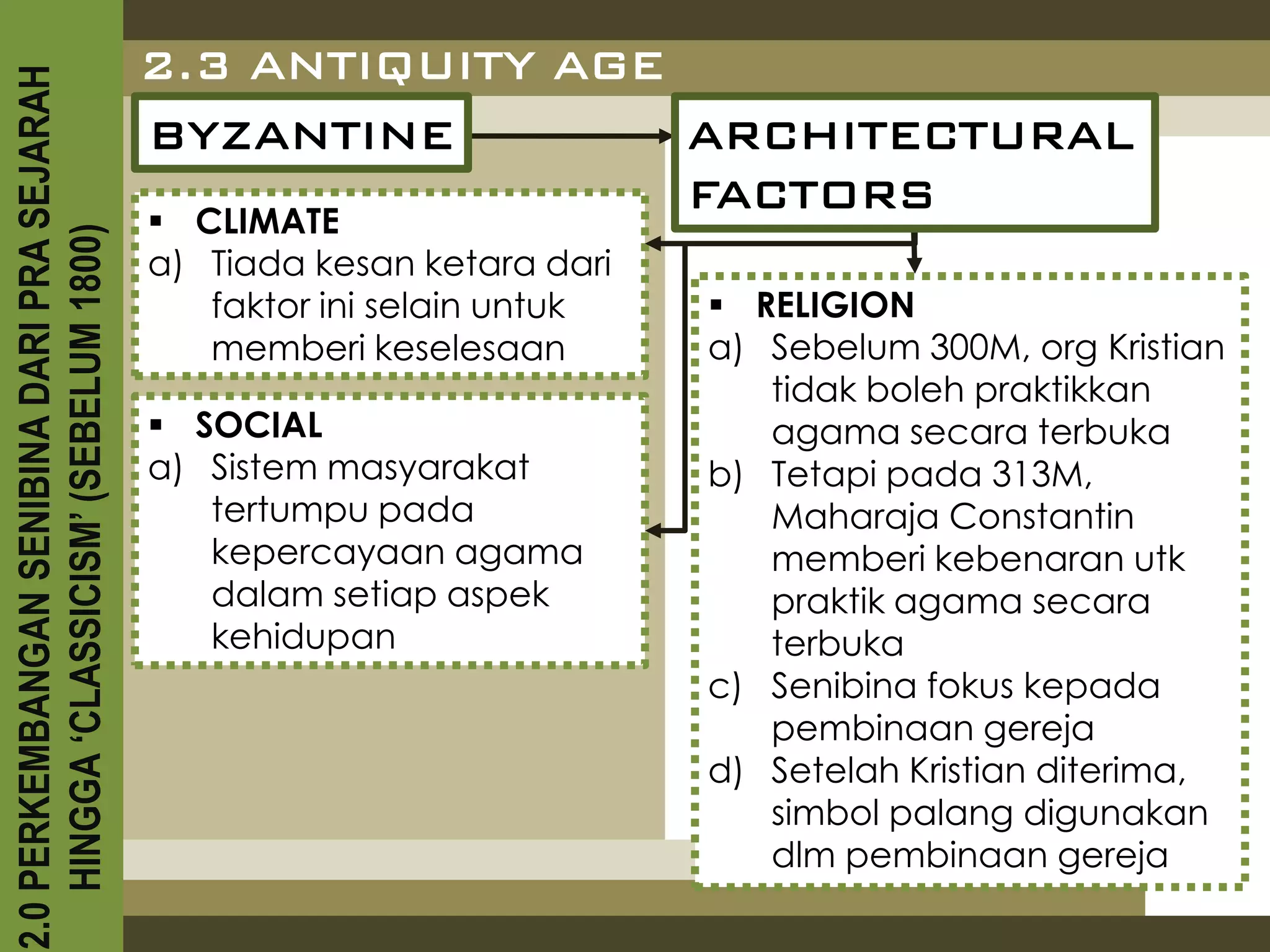 2.3 ANTIQUITY AGE
2.0 PERKEMBANGAN SENIBINA DARI PRA SEJARAH

                                             BYZANTINE         ARCHITECTURAL
                                                               FACTORS
                                              CLIMATE
    HINGGA ‘CLASSICISM’ (SEBELUM 1800)



                                             a) Tiada kesan ketara dari
                                                faktor ini selain untuk    RELIGION
                                                memberi keselesaan        a) Sebelum 300M, org Kristian
                                                                             tidak boleh praktikkan
                                              SOCIAL                        agama secara terbuka
                                             a) Sistem masyarakat         b) Tetapi pada 313M,
                                                tertumpu pada                Maharaja Constantin
                                                kepercayaan agama            memberi kebenaran utk
                                                dalam setiap aspek           praktik agama secara
                                                kehidupan                    terbuka
                                                                          c) Senibina fokus kepada
                                                                             pembinaan gereja
                                                                          d) Setelah Kristian diterima,
                                                                             simbol palang digunakan
                                                                             dlm pembinaan gereja
 