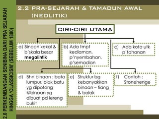 2.0 PERKEMBANGAN SENIBINA DARI PRA SEJARAH
                                             2.2 PRA-SEJARAH & TAMADUN AWAL
                                                 (NEOLITIK)

                                                                 CIRI-CIRI UTAMA
    HINGGA ‘CLASSICISM’ (SEBELUM 1800)




                                             a) Binaan kekal &    b) Ada tmpt           c) Ada kota utk
                                                b’skala besar        kediaman,             p’tahanan
                                                megalihtik           p’nyembahan,
                                                                     p’semadian


                                             d) Bhn binaan : bata   e) Struktur bg      f)   Contoh :
                                                lumpur, blok batu      kebanyakkan           Stonehenge
                                                yg dipotong            binaan – tiang
                                                @binaan yg             & balak
                                                dibuat pd lereng
                                                bukit
 