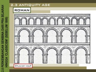 2.0 PERKEMBANGAN SENIBINA DARI PRA SEJARAH
    HINGGA ‘CLASSICISM’ (SEBELUM 1800)
                                       ROMAN




  Etruscan vault
                                     2.3 ANTIQUITY AGE
 