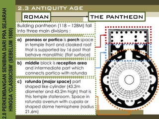 2.3 ANTIQUITY AGE
2.0 PERKEMBANGAN SENIBINA DARI PRA SEJARAH

                                               ROMAN                             THE PANTHEON
                                             Building pantheon (118 – 128M) fall
    HINGGA ‘CLASSICISM’ (SEBELUM 1800)


                                             into three main divisions :
                                             a) pronaos or portico is porch space
                                                in temple front and cloaked roof
                                                that is supported by 16 post that
                                                behave monolithic (flat surface)
                                             b) middle block is reception area
                                                and intermediate part which
                                                connects portico with rotunda

                                             c) rotunda (major space) part
                                                shaped like cylinder (43.2m
                                                diameter and 43.2m high) that is
                                                this temple stateroom. Space in
                                                rotunda overrun with cupola or
                                                shaped dome hemisphere (radius
                                                21.6m)
 
